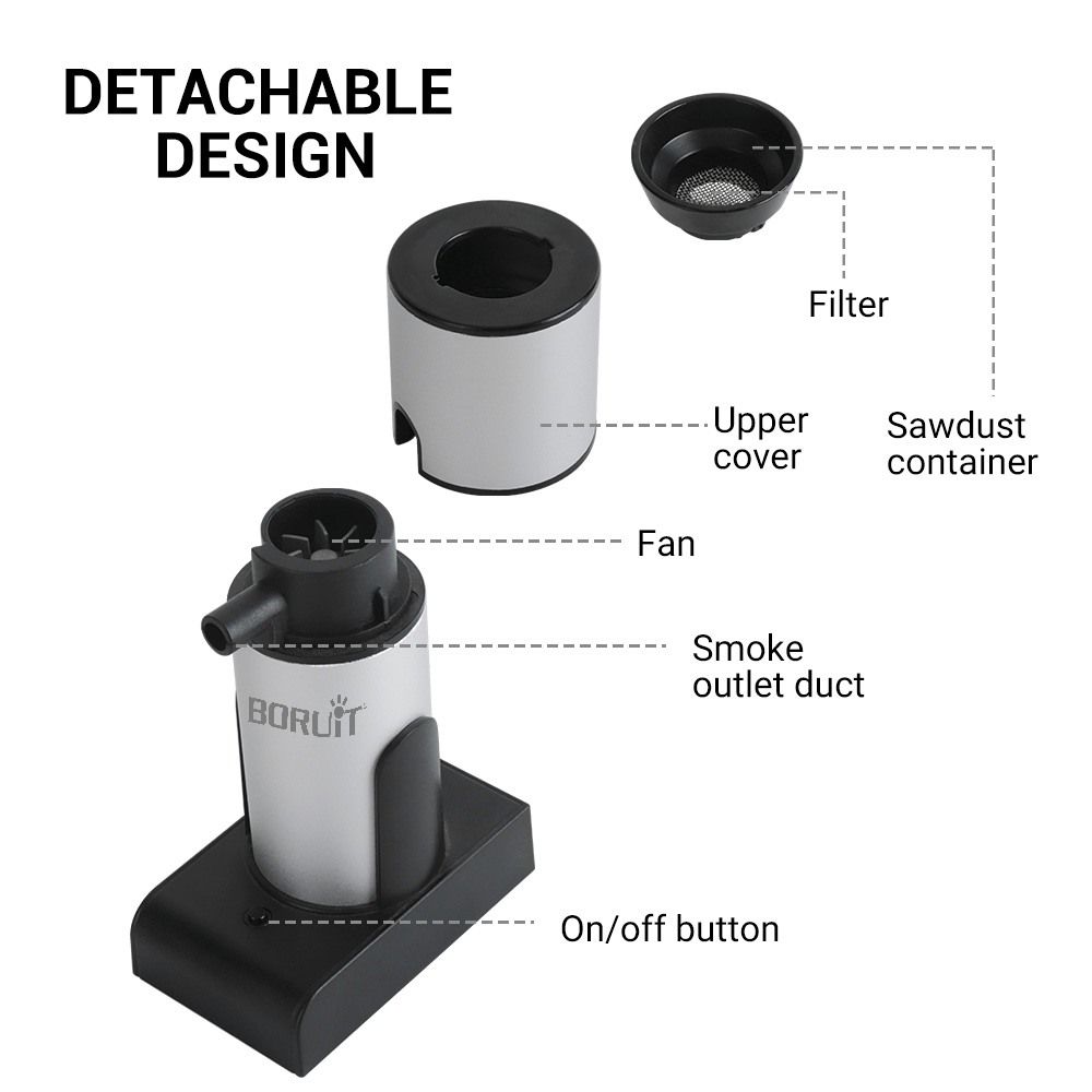 BORUiT Portable Molecular Cuis - огляд і ціна Smoking Gun Kit