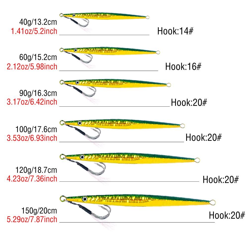 1Pc Fast Sinking Shore Jigging - огляд і ціна Jigger Double Sided